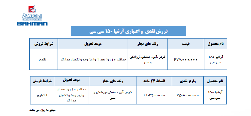 فروش نقدی و اعتباری محصولات ایران دوچرخ آغاز شد