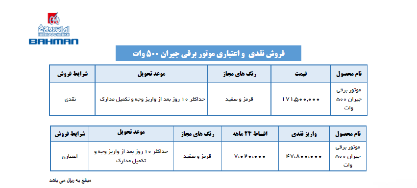 فروش نقدی و اعتباری محصولات ایران دوچرخ آغاز شد