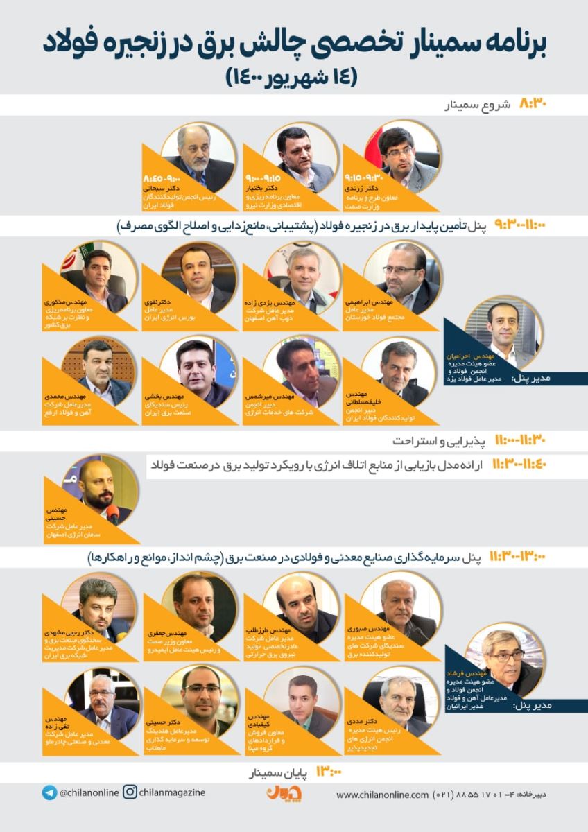 مدیرعامل «شرکت آهن و فولاد ارفع» سخنران سمینار تخصصی «چالش برق در زنجیره فولاد» است